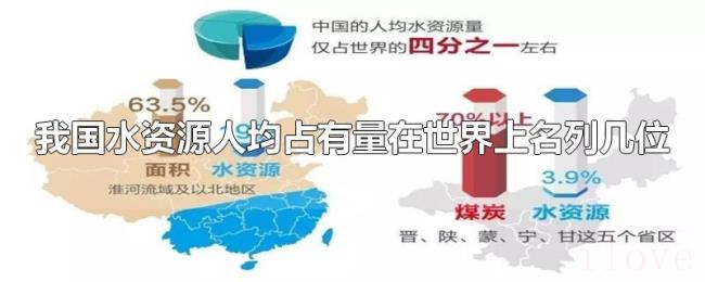 我国水资源人均占有量在世界上名列几位