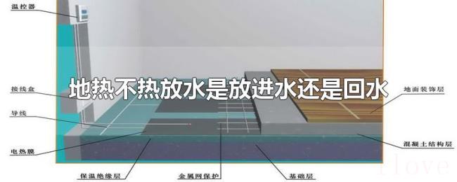 地热不热放水是放进水还是回水