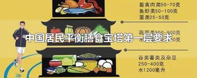 中国居民平衡膳食宝塔第一层要求