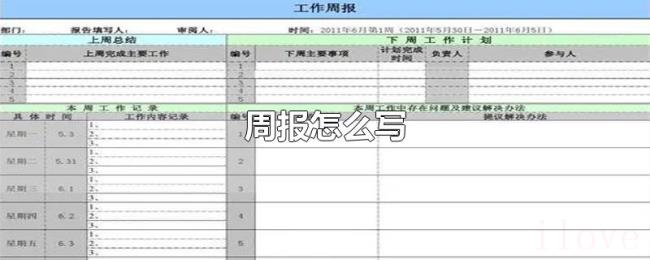 周报怎么写 周报怎么写