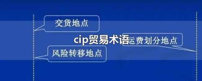 cip贸易术语