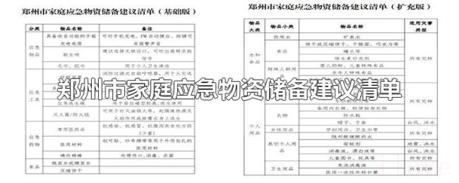 郑州市家庭应急物资储备建议清单