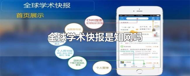 全球学术快报是知网吗
