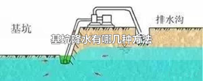 基坑降水有哪几种方法