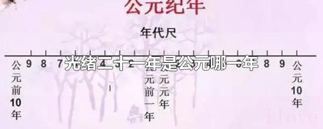 光绪二十一年是公元哪一年