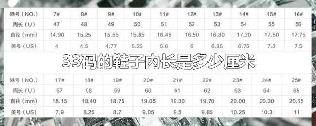 33码的鞋子内长是多少厘米 33码的鞋子内长是多少厘米