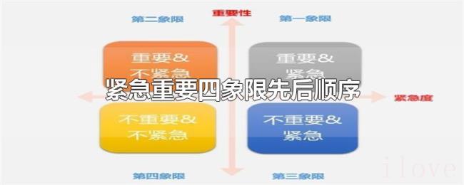 紧急重要四象限先后顺序