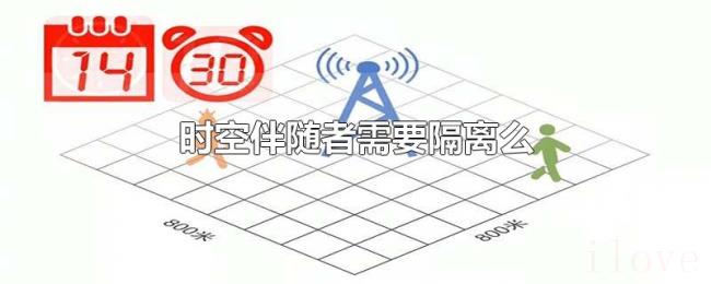 时空伴随者需要隔离么 时空伴随者需要隔离么