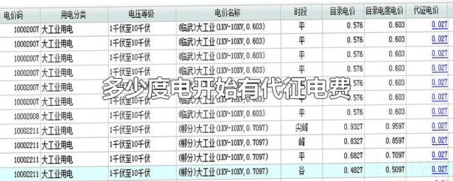 多少度电开始有代征电费 多少度电开始有代征电费