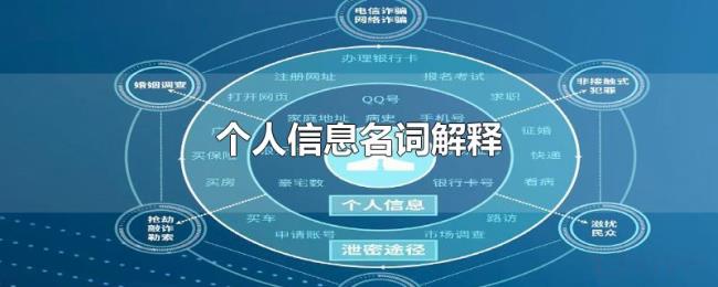 个人信息名词解释