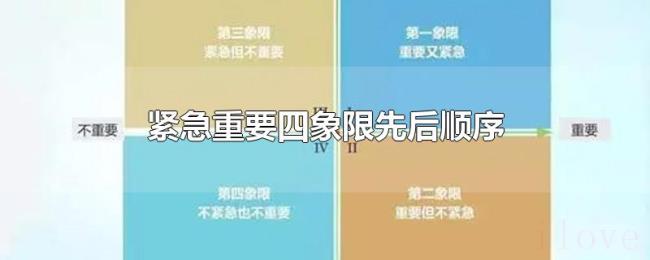 紧急重要四象限先后顺序