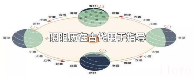 阴阳历在古代用于指导 阴阳历在古代用于指导