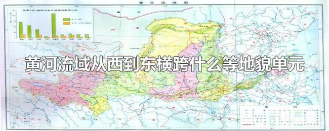 黄河流域从西到东横跨什么等地貌单元