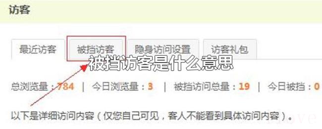 被挡访客是什么意思 被挡访客是什么意思