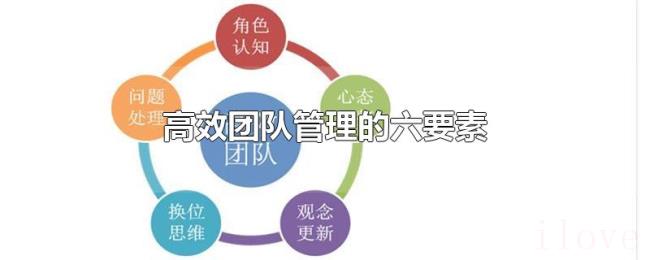 高效团队管理的六要素