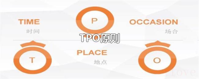 TPO原则