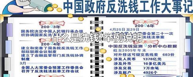 什么是洗钱?举例说明 什么是洗钱?举例说明