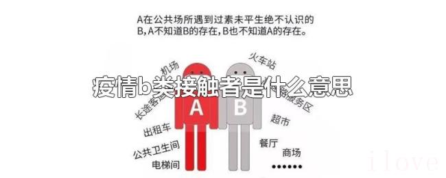 疫情b类接触者是什么意思