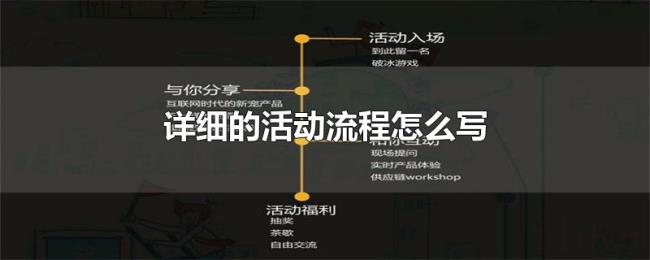 详细的活动流程怎么写