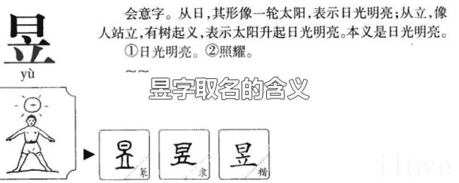 昱字取名的含义