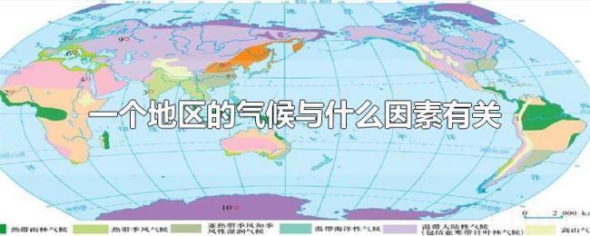 一个地区的气候与什么因素有关