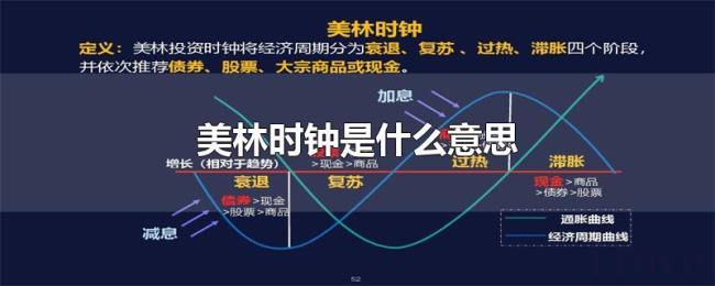 美林时钟是什么意思