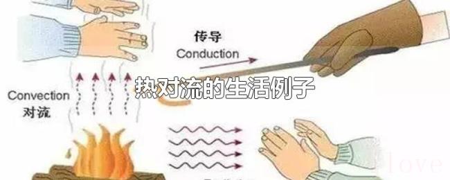 热对流的生活例子 热对流的生活例子