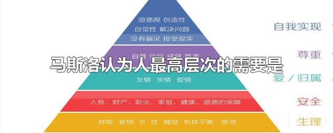 马斯洛认为人最高层次的需要是