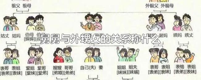 舅舅与外甥女的关系称什么 舅舅与外甥女的关系称什么