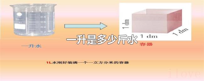一升是多少斤水 一升是多少斤水