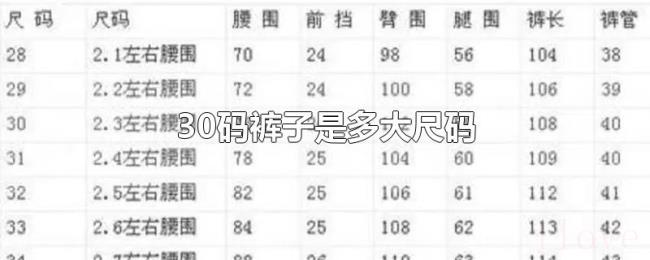 30码裤子是多大尺码 30码裤子是多大尺码