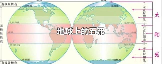 地球上的五带
