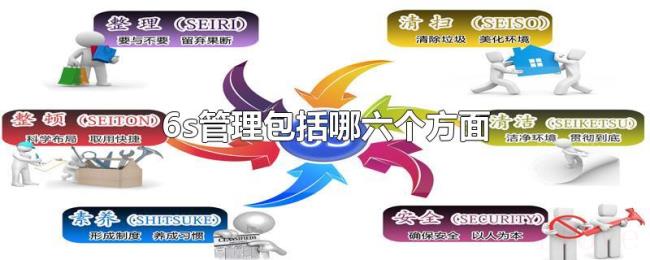 6s管理包括哪六个方面 6s管理包括哪六个方面