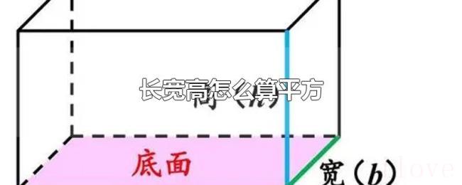 长宽高怎么算平方 长宽高怎么算平方