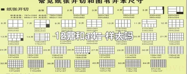 12开和a4一样大吗 12开和a4一样大吗
