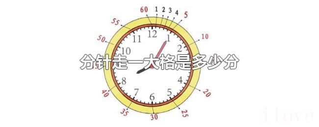 分针走一大格是多少分