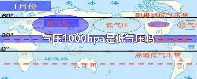 气压1000hpa是低气压吗