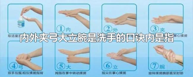 内外夹弓大立腕是洗手的口诀内是指 内外夹弓大立腕是洗手的口诀内是指
