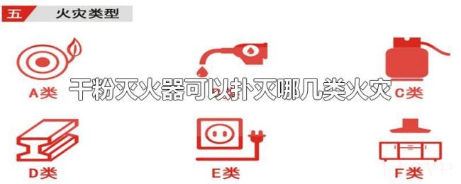 干粉灭火器可以扑灭哪几类火灾 干粉灭火器可以扑灭哪几类火灾