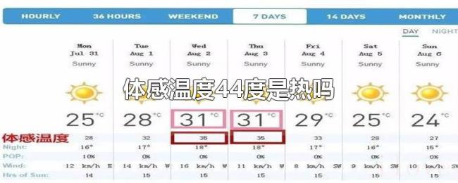 体感温度44度是热吗
