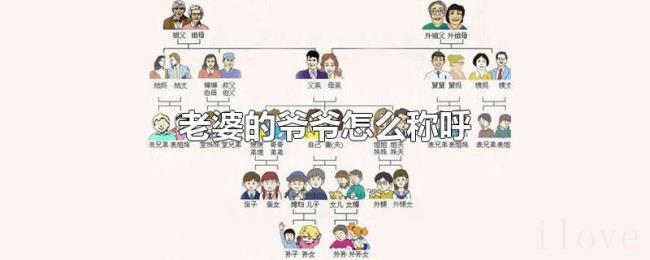 老婆的爷爷怎么称呼