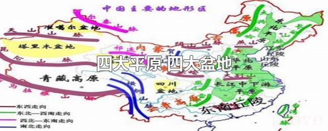 四大平原（四大盆地）