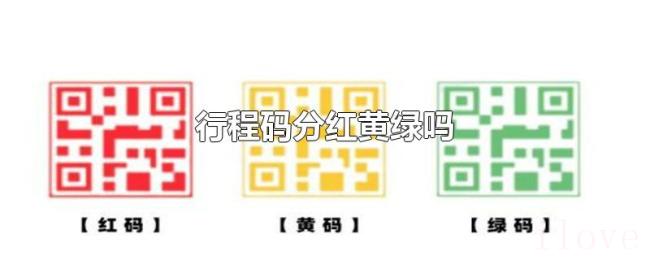 行程码分红黄绿吗 行程码分红黄绿吗