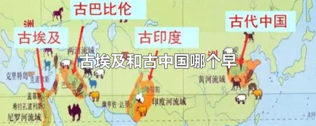 古埃及和古中国哪个早
