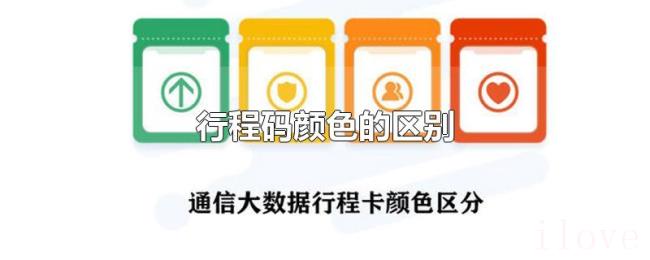 行程码颜色的区别