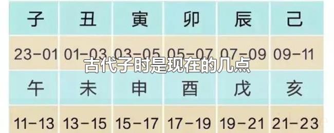 古代子时是现在的几点 古代子时是现在的几点