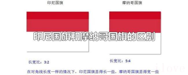 印尼国旗和摩纳哥国旗的区别