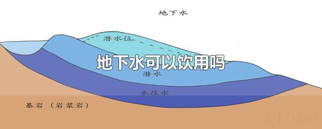 地下水可以饮用吗 地下水可以饮用吗