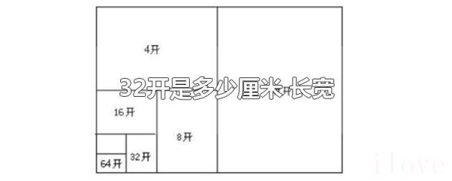 32开是多少厘米(长宽) 32开是多少厘米(长宽)