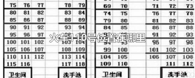 火车110号位置在哪里